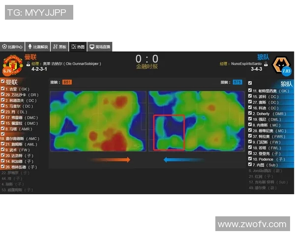 欧洲五大联赛焦点赛事数据深度分析与战术对决解析